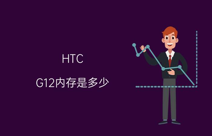 HTC G12内存是多少